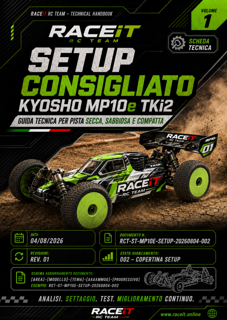 SETUP – 01 – CALDO