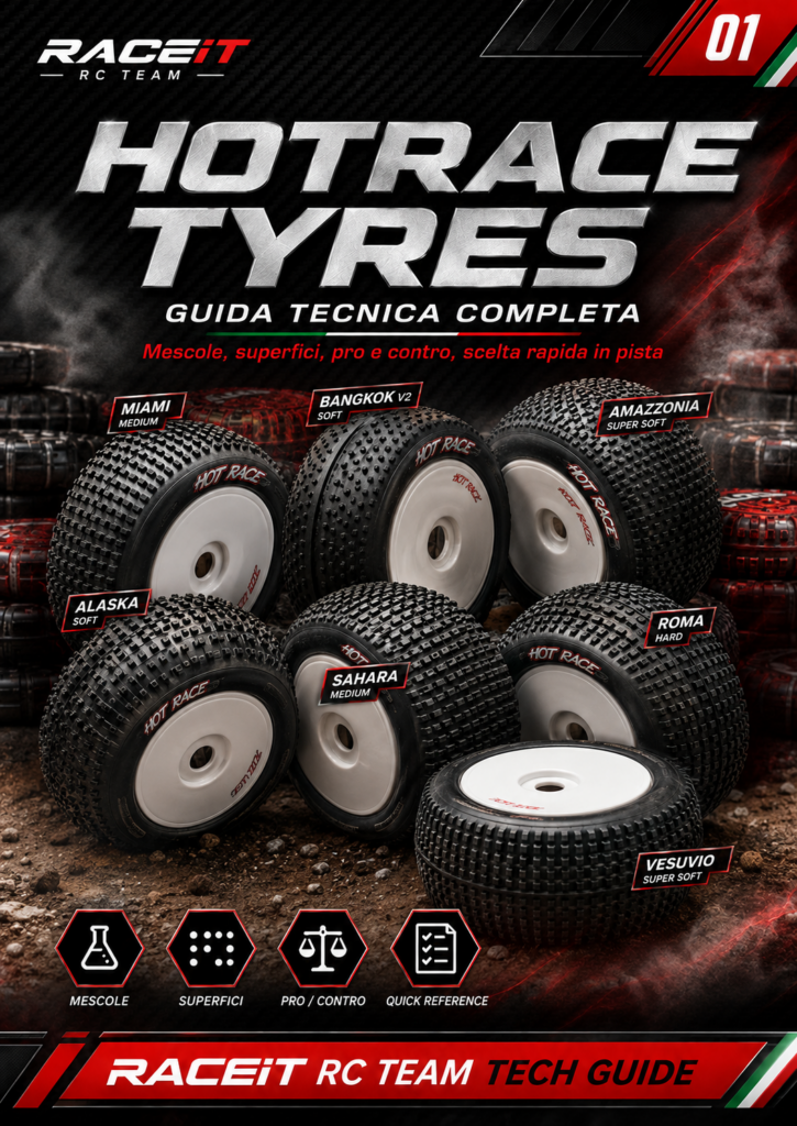 HOTRACE – Tyres Guida