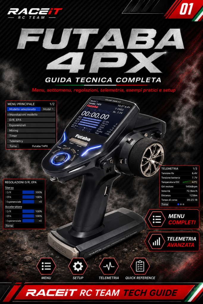Futaba – 4PX – Manuale by RACEiT