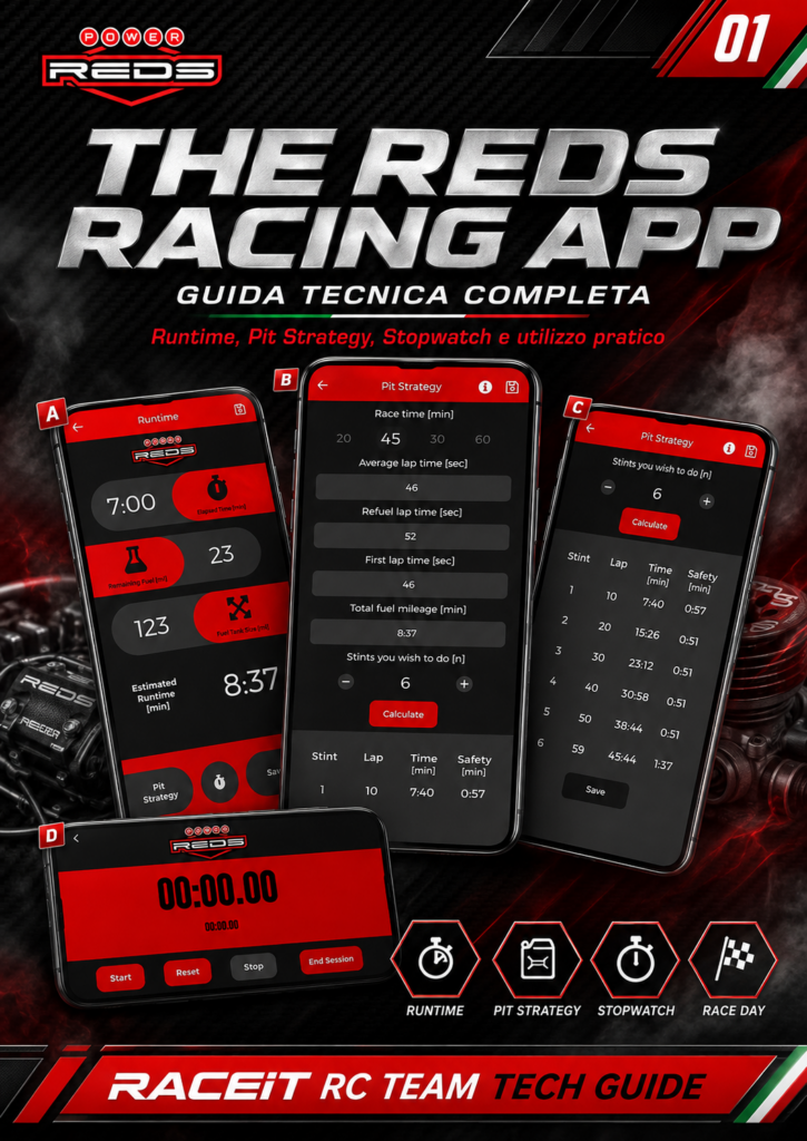 REDS – RACING App