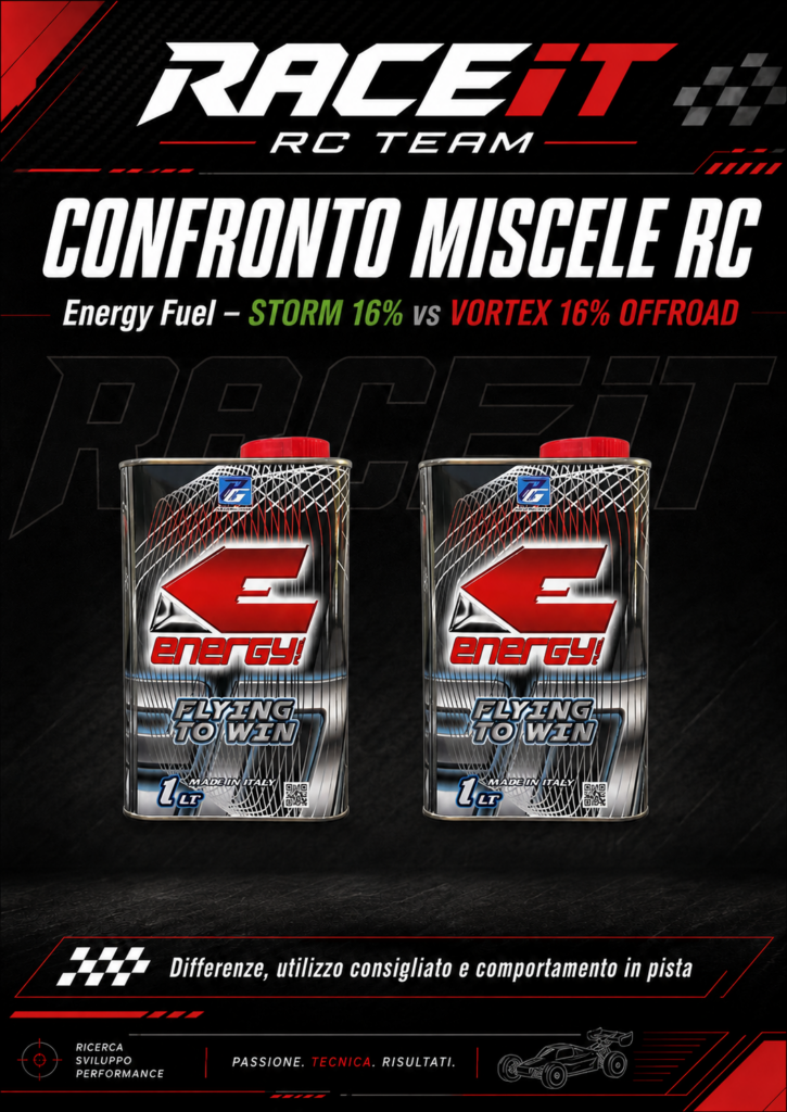 ENERGY FUEL – Guide