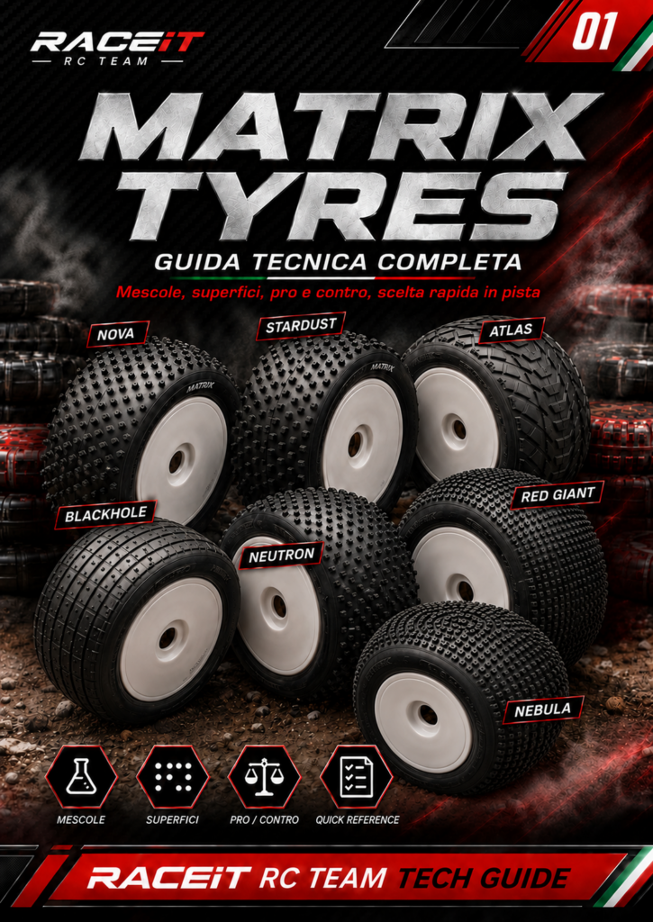 Matrix Tyre – Guida